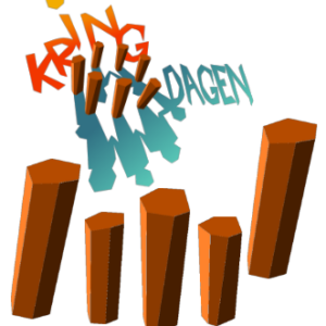 PubQuiz XL 5 Deelnemers